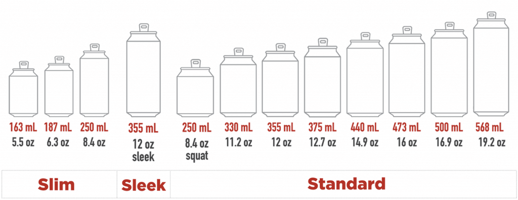 Beer Can Dimensions Uk